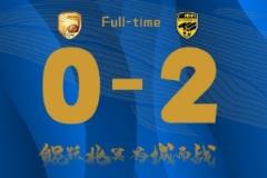 大連鯤城補時階段丟球0-2負于廣東廣州豹