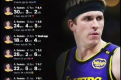 這哥仨首字母排列確實(shí)是LAL “湖人的縮寫”