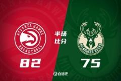 半場(chǎng)戰(zhàn)報(bào)：雄鹿落后老鷹7分 字母哥21+4+5庫(kù)茲馬14+4 吹楊16+10