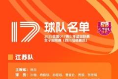 U17女子籃球聯(lián)賽預(yù)賽四川成都與河北秦皇島同步開賽