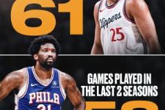 你敢信，過去兩個賽季出場數(shù)，本-西蒙斯比恩比德還多3場