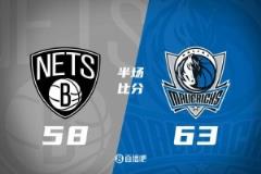 半場數據：濃眉和克萊各得10分 拉塞爾10分7助攻 獨行俠領先籃網5分