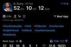 庫里35歲后4次50+領(lǐng)跑NBA歷史 詹姆斯僅列第二！