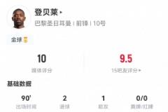 登貝萊全場(chǎng)數(shù)據(jù)亮眼：11射5正，2球1助，3次關(guān)鍵傳球，獲滿分評(píng)價(jià)