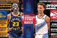 月最佳防守球員：西部追夢，東部丹尼爾斯，祖巴茨&多特等獲提名