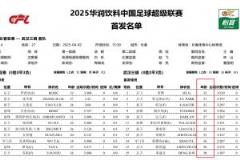 武漢三鎮(zhèn)首發(fā)11人有9人30歲+，最年輕27歲