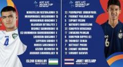 亞洲杯U17小組賽首戰(zhàn)出爐 烏茲別克vs泰國(guó)23點(diǎn)開球