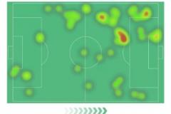 帕爾默送出助攻，數(shù)據(jù)亮眼：2次解圍、3次搶斷、2次關(guān)鍵傳球，獲評8分