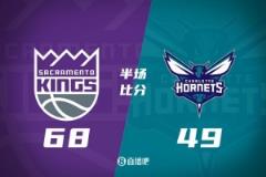 半場數(shù)據(jù)：小薩18分8板6助 王蒙克15分 國王68-49領(lǐng)先黃蜂19分