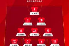 中國U17 vs 烏茲別克斯坦U17：生死戰(zhàn)首發(fā)出爐