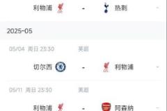 利物浦接下來6輪5場(chǎng)對(duì)陣倫敦球隊(duì)，沖刺冠軍關(guān)鍵期