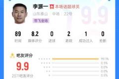 李源一賽后獲9.9分引熱議：聯(lián)賽助攻王為何被國足棄用？