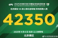 感謝42350名球迷共同見(jiàn)證球隊(duì)在工體第200場(chǎng)聯(lián)賽勝利