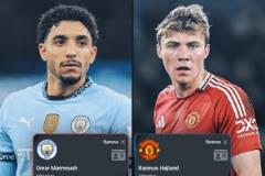 本賽季英超數(shù)據(jù)：馬爾穆什8場5球，霍伊倫25場3球