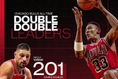 武切維奇201次兩雙登頂隊史第二 超越皮蓬成新傳奇