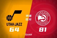 老鷹半場(chǎng)5人上雙轟81分領(lǐng)先爵士17分 喬治22分狂轟進(jìn)攻