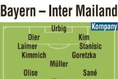 圖片報預測拜仁對陣國米首發(fā)：凱恩與薩內對陣勞塔羅，圖拉姆登場