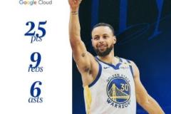 25+9+6+31分！勇士官方發(fā)布庫里全場(chǎng)數(shù)據(jù)海報(bào)：本場(chǎng)最佳球員