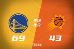 勇士半場領(lǐng)先太陽26分，庫里高效貢獻19分 波杰姆斯基17分 布克21分