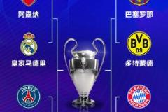 歐冠1/4決賽戰(zhàn)火再燃 巴薩 vs 多特主帥熟人對決 巴黎 vs 維拉恩怨紛爭