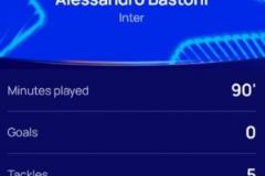 5次搶斷與5次贏回球權(quán)，巴斯托尼當(dāng)選國米2-1拜仁全場最佳