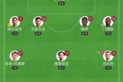 巴黎沖4冠！杜埃19歲、門德斯22歲、K77 24歲 trio助力未來5年無憂