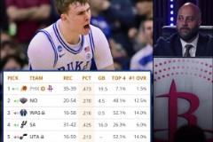 濃眉叔叔！布朗尼賽后從身后叫住濃眉，兩人溫情相擁！