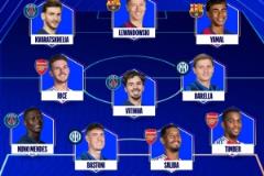 歐冠本周最佳陣容：K77、萊萬、亞馬爾領(lǐng)銜，賴斯入選