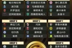 外媒：國(guó)際足聯(lián)申訴委員會(huì)確認(rèn)萊昂無緣世俱杯，替補(bǔ)來自中北美洲