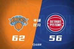 半場戰(zhàn)報-布倫森爆發(fā)尼克斯三人得分上雙 CC16分4助杜倫12分7板