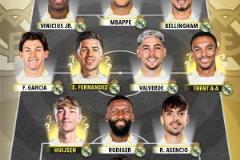 皇馬新陣來(lái)襲！S90預(yù)測(cè)下賽季首發(fā)陣容：343戰(zhàn)術(shù)，恩佐、懷森、阿諾德加盟