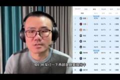 鯨魚：西部雷霆火箭湖人勇士都有短板，快船看上去最完美戰(zhàn)力最強