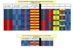 收官日排名變化全解析！你的主隊最終走勢如何？