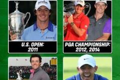 麥克羅伊全滿貫成就相當于足球界什么？