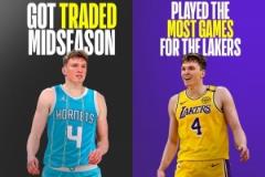 克內(nèi)克特重返湖人出戰(zhàn)78場(chǎng) 成隊(duì)內(nèi)出勤率最高球員