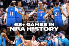 雷霆隊(duì)歷史級別單賽季68勝成NBA第七隊(duì)