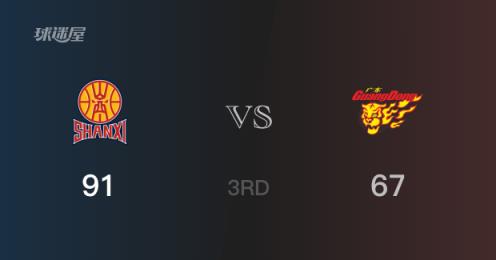 山西三節(jié)領(lǐng)先廣東，凱爾三世高效砍下18分，吉倫沃特貢獻19分