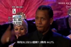 歷史最強(qiáng)全明星陣容？07賭城全明星賽西部出場(chǎng)儀式！