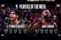 哈登拿到最后一周周最佳！還記得此前在火箭場均54分的周最佳嗎