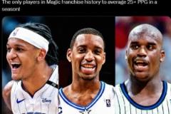 班凱羅單季場均得分進(jìn)隊史前三，麥迪與鯊魚分列第一二名