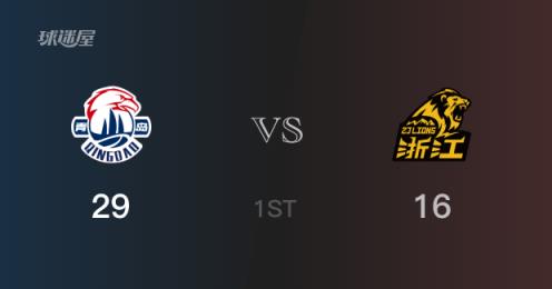 CBA季后賽：首節(jié)結(jié)束后青島29-16領(lǐng)先廣廈，米奇貢獻(xiàn)8分6籃板