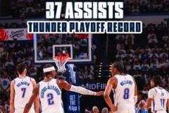 水銀瀉地！雷霆季后賽送出37次助攻創(chuàng)隊(duì)史新紀(jì)錄