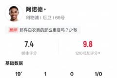 阿諾德替補(bǔ)建功1解1搶評分7.4