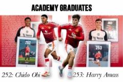 奧比-馬丁曼聯(lián)首秀獲贈(zèng)紀(jì)念相框，阿瑪斯同樣受贈(zèng)紀(jì)念品