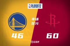 巴特勒受傷退賽 杰倫-格林15分火箭領(lǐng)先14分進(jìn)入下半場(chǎng)