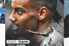 伊薩克英超賽季進球數(shù)創(chuàng)新高，22球刷新個人紀錄