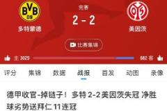 美因茨再掀驚天逆轉(zhuǎn)？兩年前末輪逼平多特送拜仁險(xiǎn)奪冠