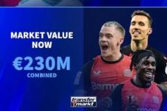 勒沃庫森斥資2.3億歐引進(jìn)維爾茨等三人，藥廠生意經(jīng)揭秘