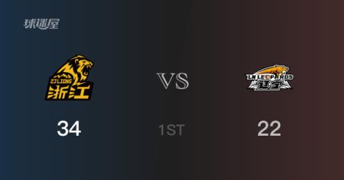 廣廈首節(jié)領先遼寧，奈特與弗格各得7分