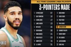 塔圖姆季后賽三分命中數(shù)突破268超越比盧普斯登頂歷史第15位